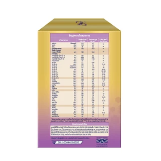 นมผง เอนฟาแล็ค เอพลัส มายด์โปร เจนเทิล แคร์ สูตร1 (1900 กรัม) Enfalac A+ MindPro Gentle Care Stage1 (1900 g)
