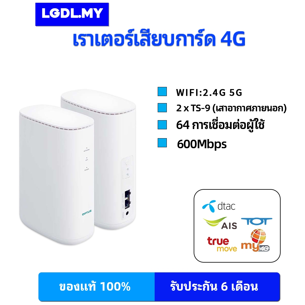 ZTE 4G MF289Dเร้าเตอร์ใส่ซิม เราเตอร์ 4G/5G Router wifi 600 Mbps 2.4Ghz ใช้ได้กับซิมทุกเครือข่าย เสี