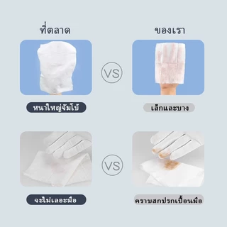 ทิชชู่เปียกเช็ดก้น ย่อยสลายได้ ทิ้งชักโครกได้ พกพาสะดวก ลดแบคทีเรีย