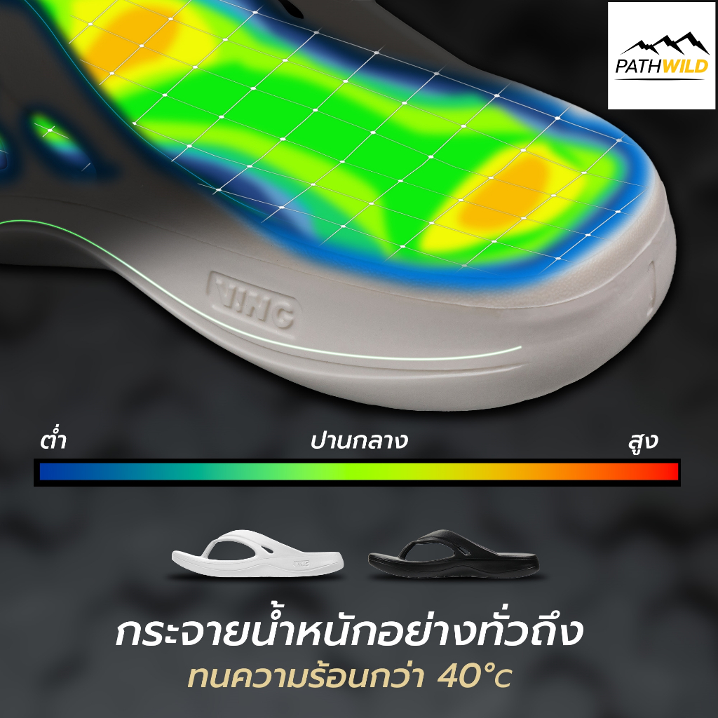 VING MEKI รองเท้าแตะวิ่ง เดิน แบบคีบ ใช้ในชีวิตประจำวัน เทคโนโลยีล้ำสุดด้วยโฟม EPOS น้ำหนักใส่สบาย
