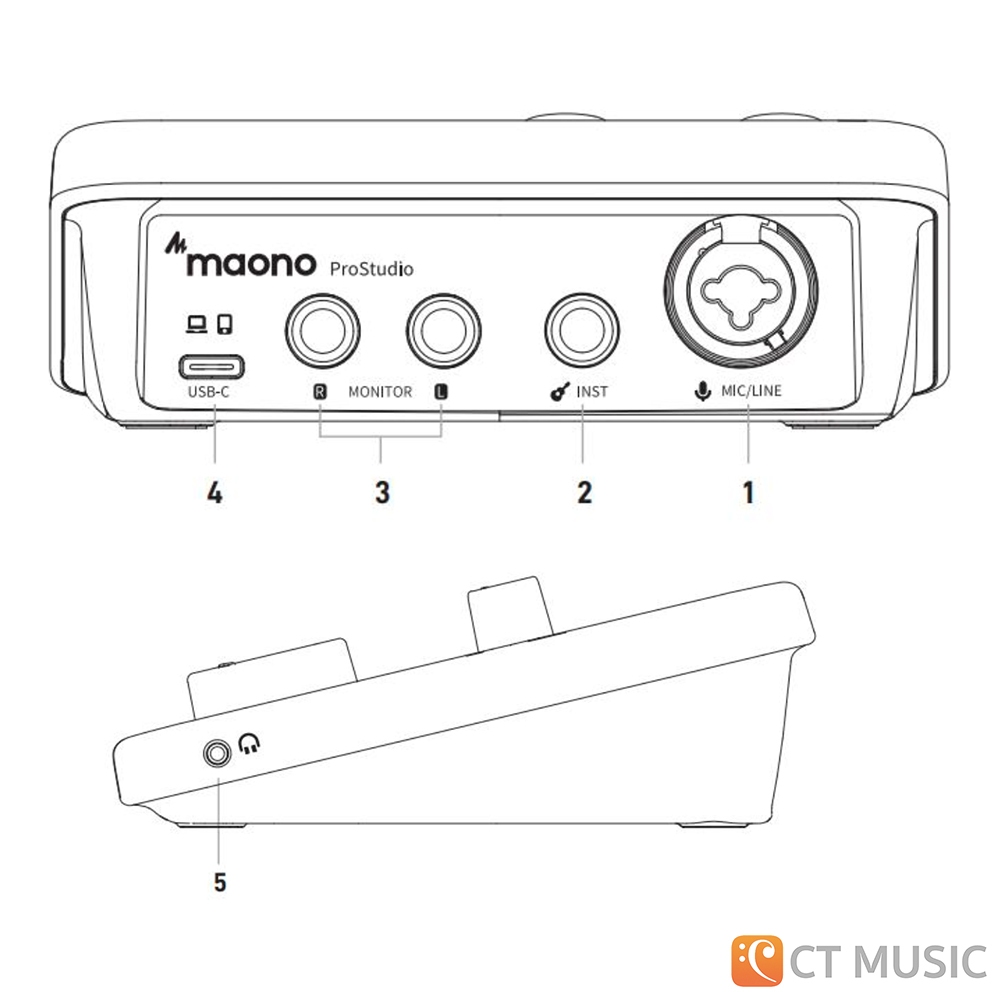 รูปภาพ 2