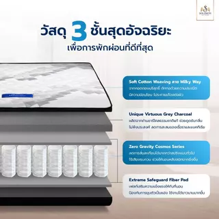 Solomon ที่นอนพ็อกเก็ตสปริง รุ่น Pluto หนา 11 นิ้ว ลดการสั่นสะเทือน รับประกัน 10 ปี แถมหมอนหนุน 2 ใบ