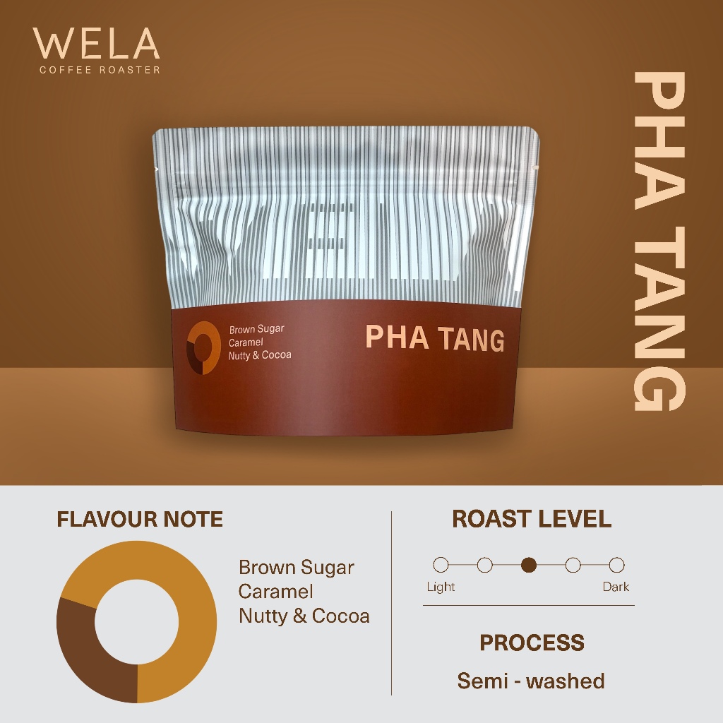 เมล็ดกาแฟคั่ว Pha Tang, Semi-Washed Process, Medium Roast  (200 g)
