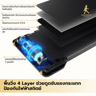 [NEW] KINGSMITH WalkingPad Z1F ลู่วิ่งไฟฟ้าแบบพับได้ ใช้ผ่านแอป KS Fit การออกแบบที่เรียบง่าย ประหยัดพื้นที่