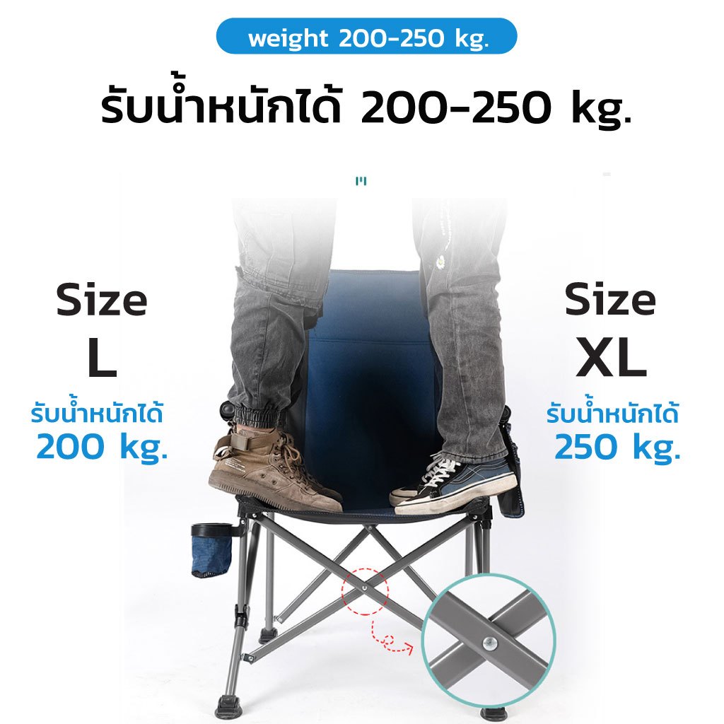 ACE เก้าอี้สนาม น้ำหนักเบา พกพาสะดวก สำหรับแคมป์ปิ้ง ฟรีกระเป๋าเก็บของ Folding Chair S13 - รูปที่ 4