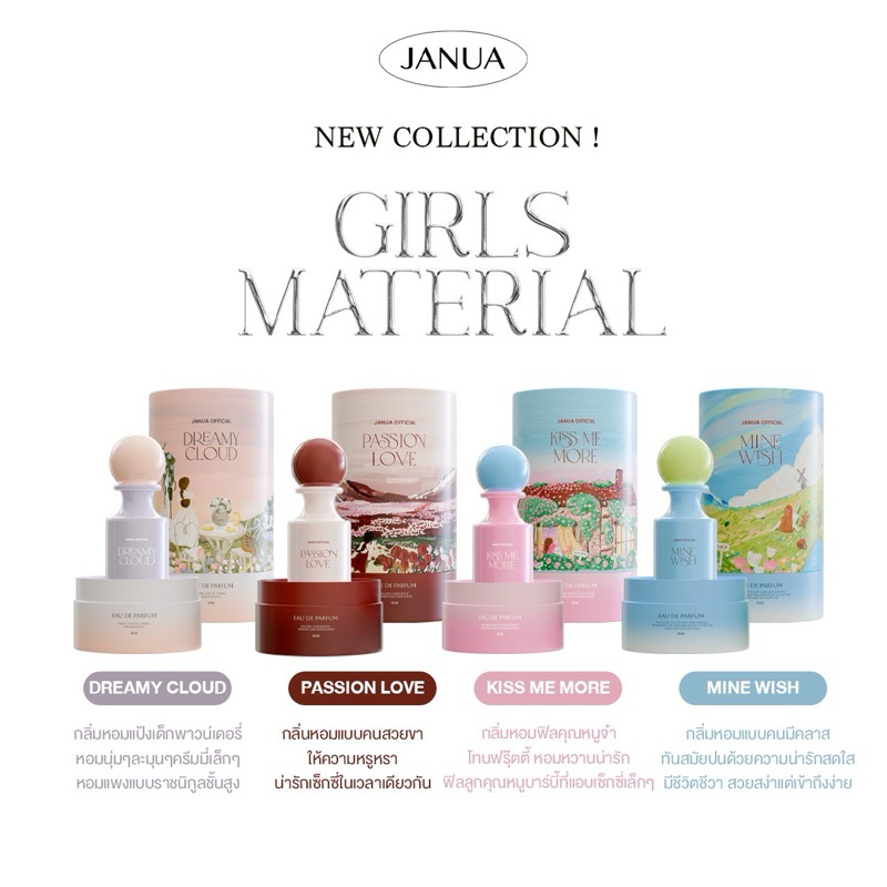 น้ำหอมแจนยัวร์ คอลเลคชั่นใหม่ Janua Girls Materials (พร้อมส่ง + ของแท้)