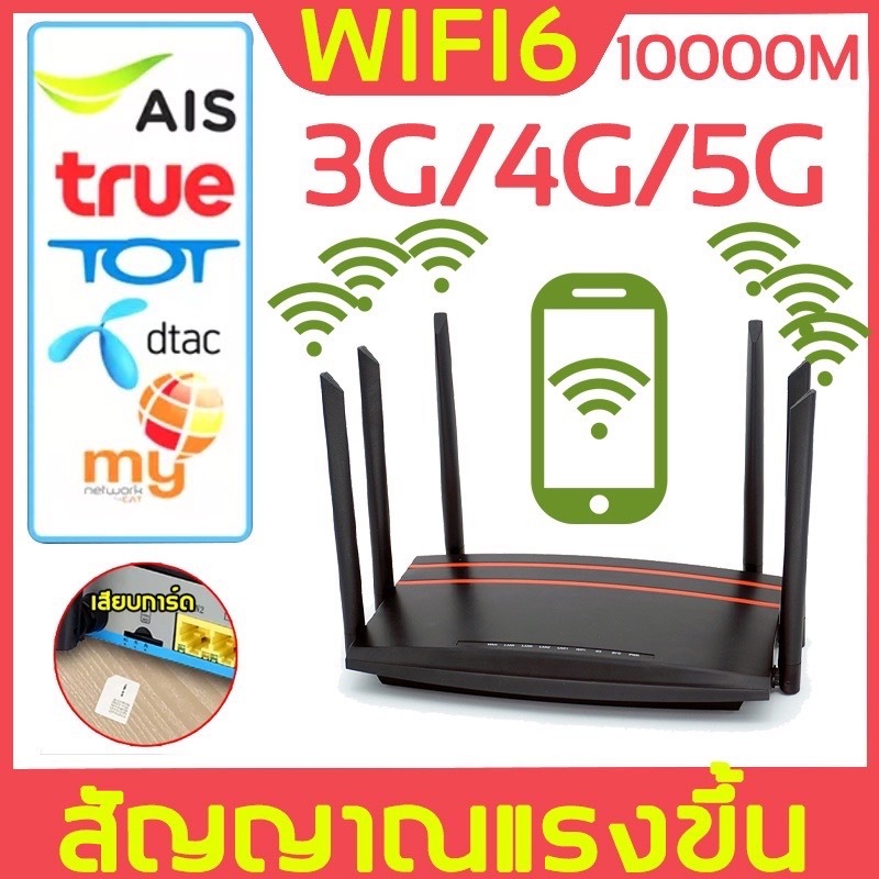 ✅พร้อมส่ง✅เราเตอร์ wifi ใส่ซิม4G Router WiFi เราเตอร์ ใส่ซิม เมนูอังกฤษ ใช้งานง่าย ราวเตอร์ใส่ซิม AI