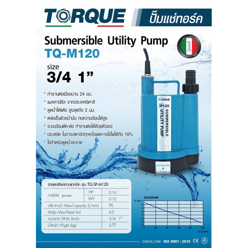 ปั้มเเช่1“ ดูดน้ำสะอาด Torque