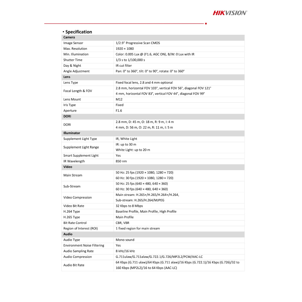 HIKVISION กล้องวงจรปิด IP 2MP มีไมค์ในตัว รุ่น DS-2CD1023G2-LIU เลนส์ 2.8mm