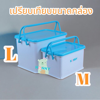 (  N3030 / N3040 )กล่องใส่ของเตรียมคลอด Nanny  M L มีฝาปิดล็อคได้ กันฝุ่น ไร้กลิ่น ผลิตจากพลาสติกเกรด A