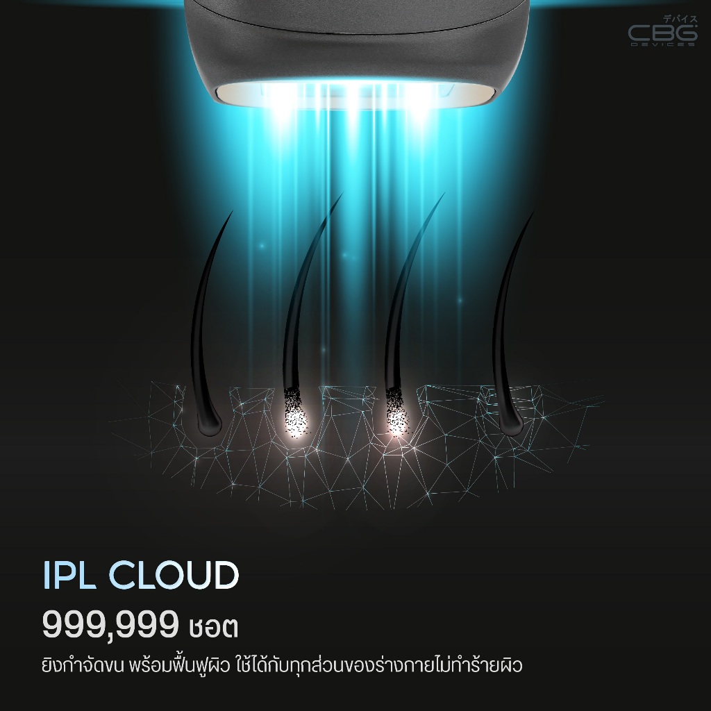 New! CBG Devices เครื่องเลเซอร์กำจัดขนถาวร IPL รุ่น CLOUD กำจัดขนทั่วร่างกาย พร้อมโหมดหน้าใส ลดสิว ผิวสวย(IPC)