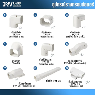 รางแอร์ อะไหล่ข้อต่อ อุปกรณ์รางครอบท่อแอร์ ท่อครอบ ทนทาน สินค้าคุณภาพ