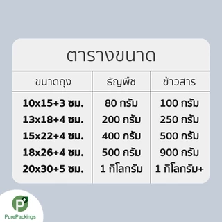 🌈ถุงซิปฟอยด์🌈 ตั้งได้-ตั้งไม่ได้ สีทึบ หนาพิเศษ สีขาวและดำด้าน (50 ใบ) ใส่อาหารและขนม