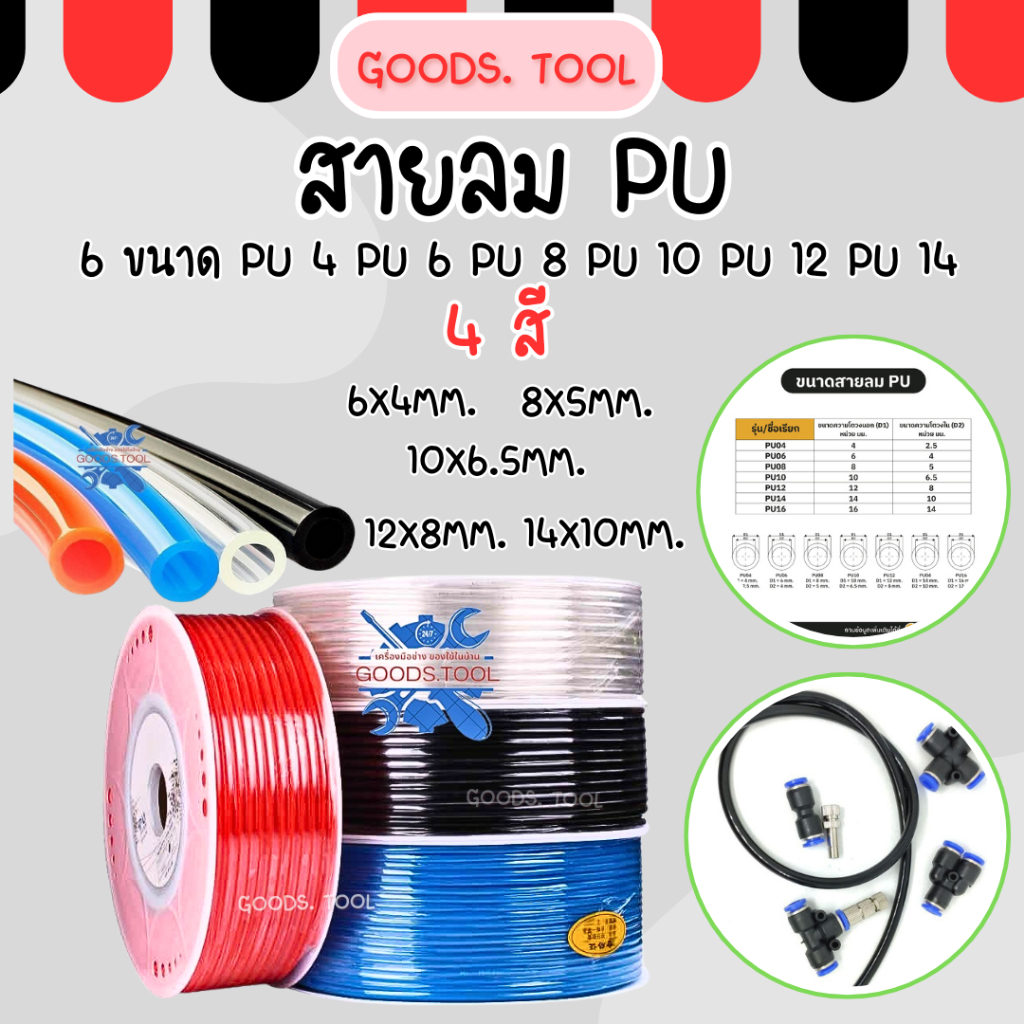 สายลมPU สายลมอย่างดี มี4 สี 6 ขนาด ราคาต่อ 1 เมตร