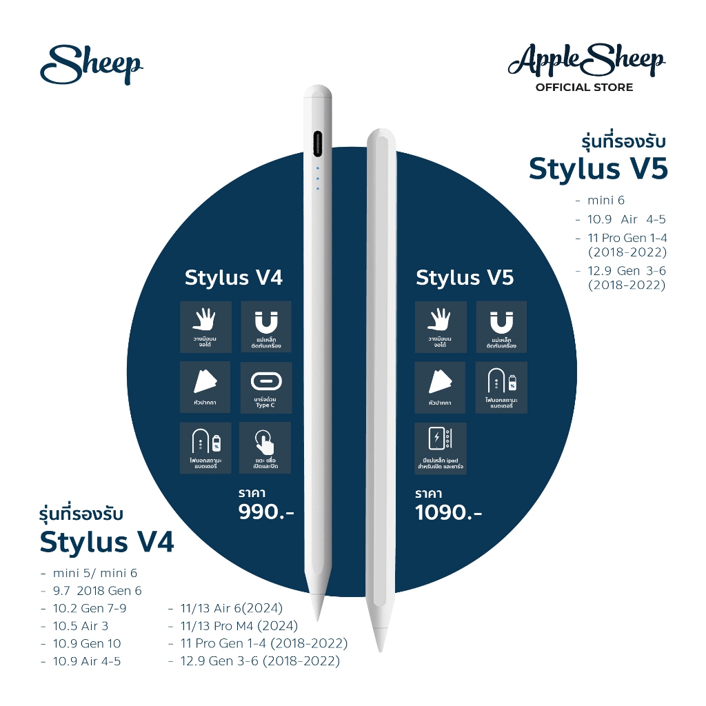 ปากกา stylus for ipad [Stylus] ปากกา Stylus รุ่น V4/V5 สำหรับไอแพด แท็บแล็ต วางมือบนจอได้ สินค้ามีรับประกัน