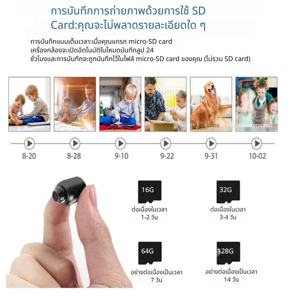 กล้องวิดีโอไร้สาย Mini HD 1080P พร้อมระบบตรวจจับการเคลื่อนไหวและความปลอดภัยด้วย WIFI การตรวจจับการมองเห็นตอนกลางคืน