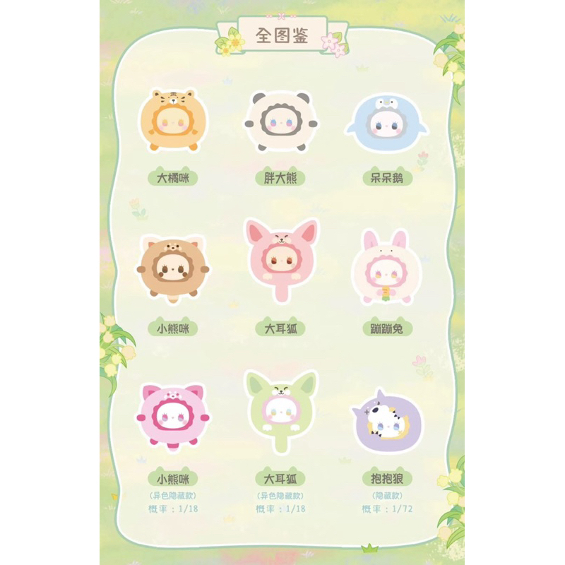 (แกะเช็คตัว) พวงกุญแจ Emma