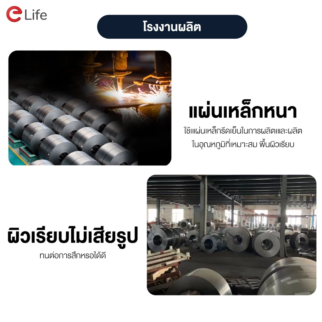 Elife ชั้นวางของ โกดัง คลังสินค้า [ออกใบกำกับภาษีได้] 3/4/5ชั้น หนาขึ้นx2 ชั้นวางของ ชั้นวางสินค้า ชั้นวางเหล็ก thumbnail 6