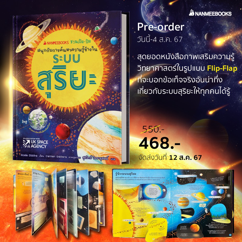 ระบบสุริยะ: ชุด Nanmeebooks ชวนเปิด-ปิด (Nanmeebook)