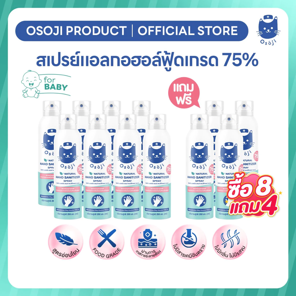 สเปรย์แอลกอฮอล์ 75% ขนาด 250ml ซื้อ 8 แถม 4