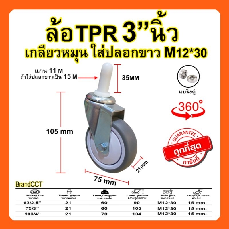 ล้อรถเข็นทำความสะอาด​ ล้อรถเข็นตะกร้า​ 3นิ้ว