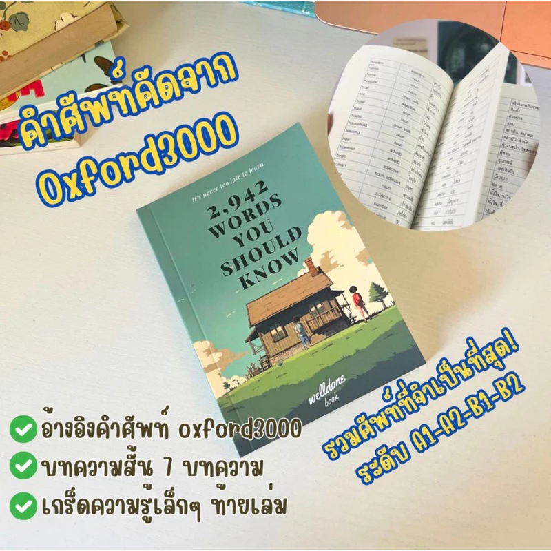 สมุดคำศัพท์จำเป็น 2,942 คำ เล่มจิ๋วขนาดพกพา (A6) thumbnail 4