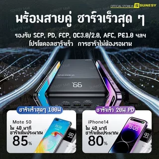 ⚡️100000mAhแบตเพียงพอ⚡️SUNESY พาวเวอร์แบงค์ ชาร์จ1ครั้งใช้ได้1เดือน พอร์ตเอาต์พุตหลายพอร์ต ของแท้100% แบตสำรอง Powerbank