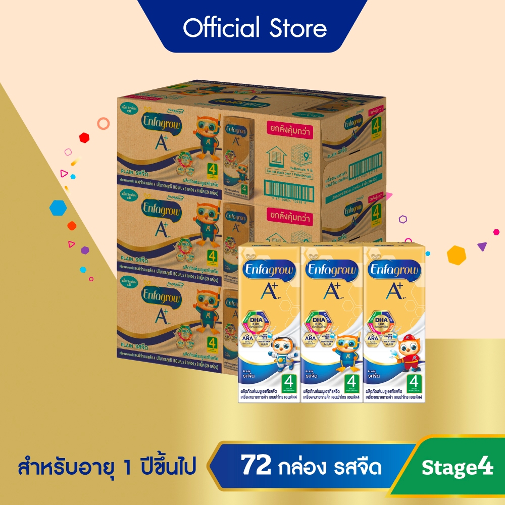 นมกล่อง เอนฟาโกร ยูเอชที สูตร4 ชนิดจืด (24 กล่อง) x3 ลัง Enfagrow UHT Stage4 Plain (24 boxes) x3 cases