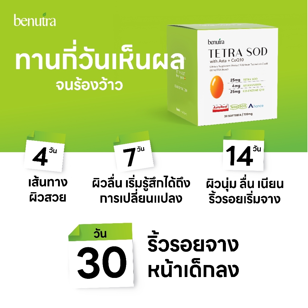 ส่งฟรี Benutra TETRA SOD with Asta+ CoQ10 PYCNOGENOL บีนูทร่า เม็ดส้มกู้ผิว ดูดซึมเร็ว ผิวฉ่ำดูโกลว์ ราคา ถูกที่สุด ดีลบีเคเค แกลเลอรีภาพที่ 5