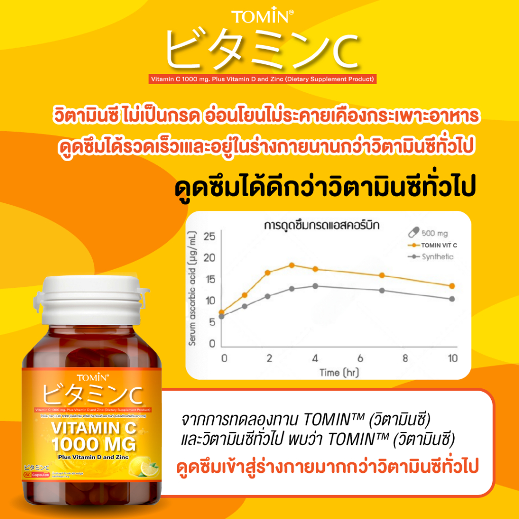 รูปภาพ 7