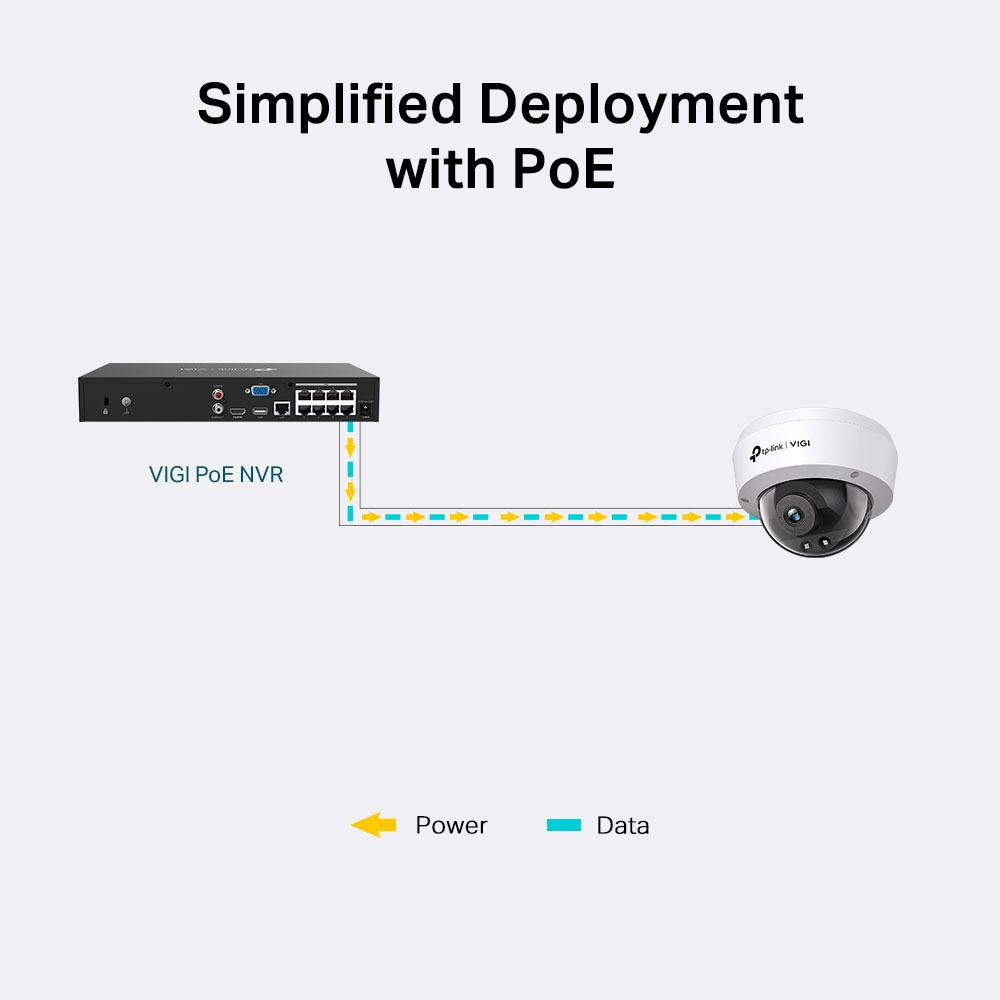 ⚡️กล้องวงจรปิดPoE⚡️TP-LINK (VIGI C220I) VIGI 2MP IR Dome Network Camera