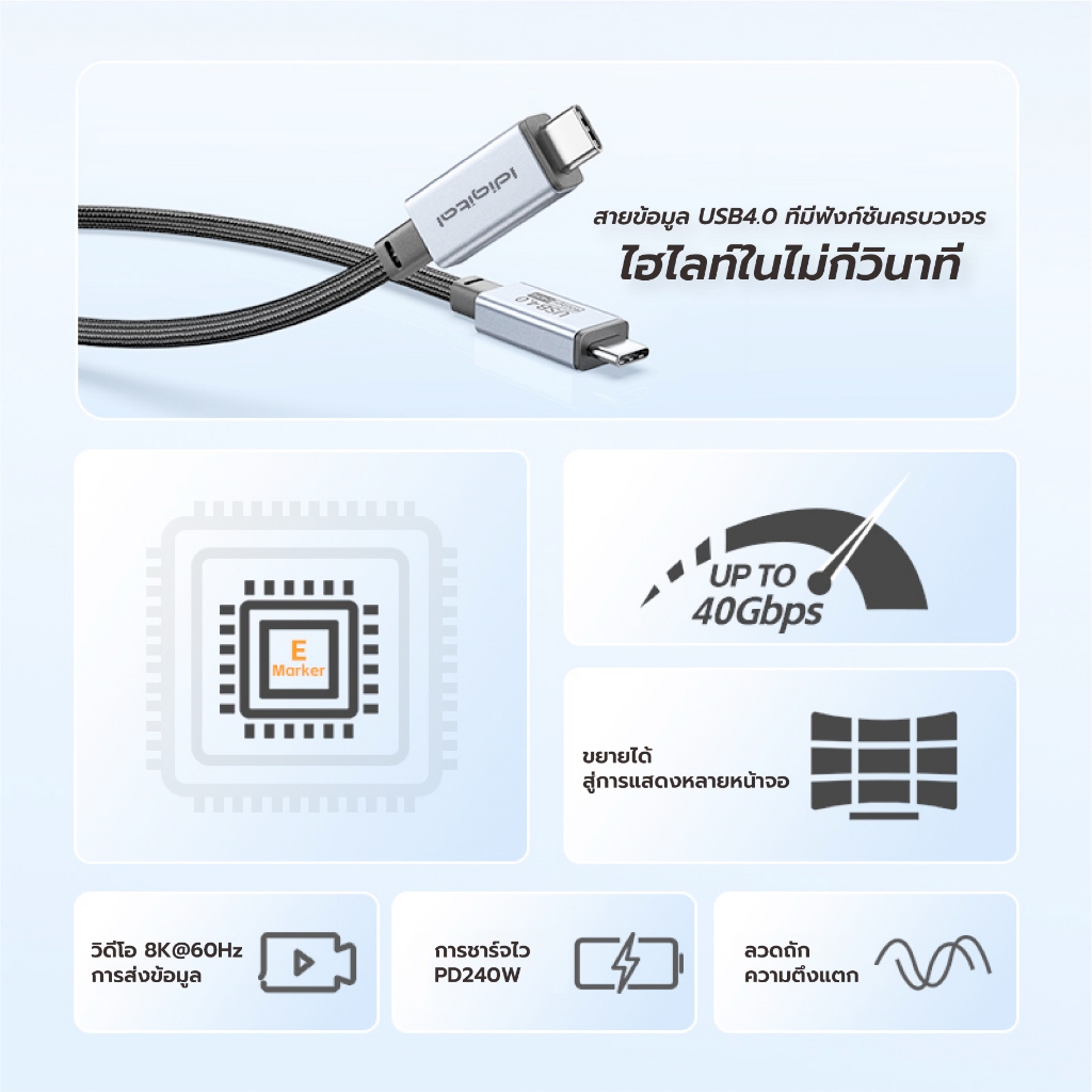 ⚡ส่งจาก กทม⚡Idigital USB4 Type-C สายชาร์จ, USB-C Fast Charging Data Cable, 240W,40Gbps,8K@60Hz,Thunderbolt 4,สายข้อมูล รูปที่ 3