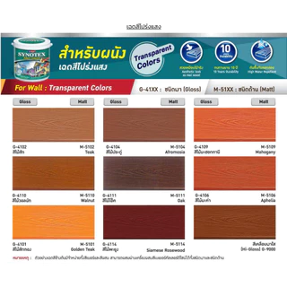 Beger Synotex สีทาไม้เทียม รหัส G- M- ไม้ผนัง ชนิดโปร่งแสง (1แกลลอน) สีไม้เฌอร่า สีทาไม้เทียม ปิดลาย
