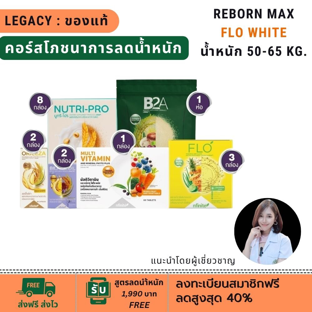 Reborn Max Flo White Nutri pro + แถมเครื่องชั่ง  ลดน้ำหนัก รีบอร์น อาหารเสริม เลกาซี่ reborn legacy 