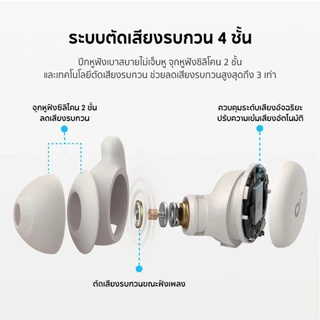 ANKER Soundcore Sleep A20 หูฟังบลูทูธ Earbuds จุกหูฟังซิลิโคน หูฟังตัดเสียงรบกวนขณะนอนหลับ ทดสอบการนอน หูฟังไร้สาย A6611