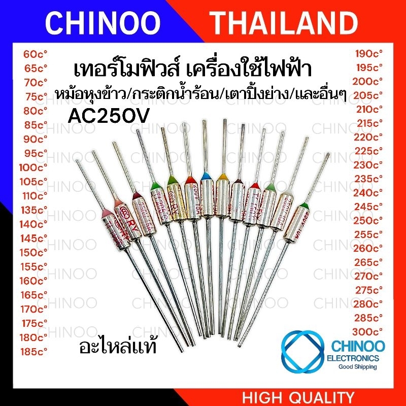 (Silver) เทอร์โมฟิวส์ หม้อหุงข้าว กระติกน้ำร้อน เตาปิ้งย่าง 60C° 70C° 80C° 90C°  225C° 230C°  260C° 