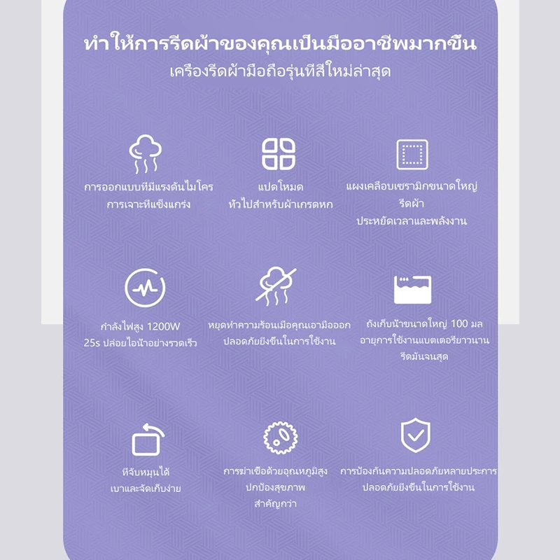 เตารีดไอน้ำ  รีดเรียบใช้ง่าย เปียกและแห้ง เตารีดผ้าไอน้ำพกพก เครื่องรีดผ้าไอน้ำขนาดเล็ก เตารีดพ่นไอน้ำแบบใช้มือถือ thumbnail 4