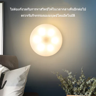 ไฟเซ็นเซอร์ร่างกายมนุษย์อัจฉริยะ โคมไฟติดผนัง LED, โคมไฟข้างเตียง, ไฟกลางคืนทรงกลม