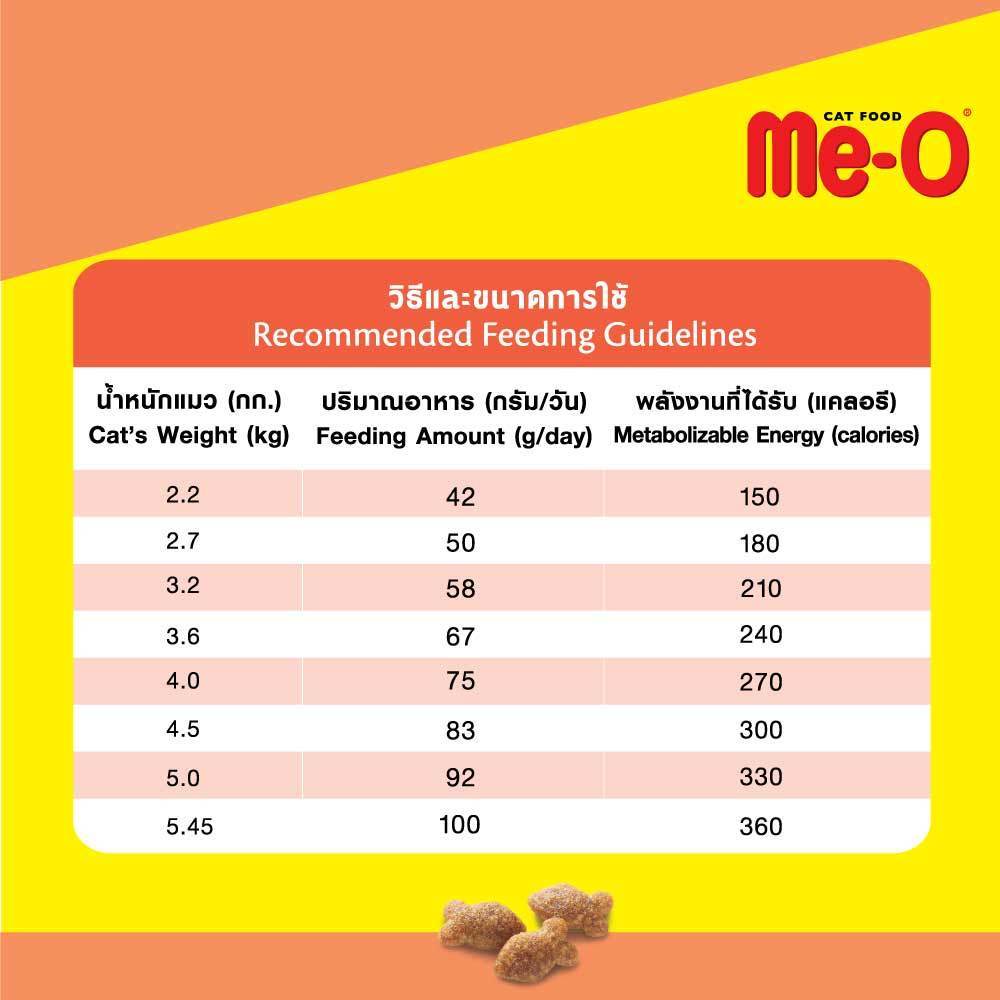 อาหารแมวเม็ด Me-O มีโอ ขนาด 2.8-3 กก.