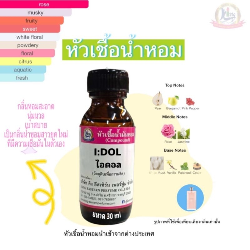 กลิ่นI:DOL (ไอดอล)หัวเชื้อน้ำหอม100%