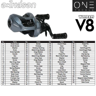 WEEBASS อะไหล่รอกหยดน้ำ - รุ่น V8