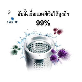 ก้อนฟู่ล้างเครื่องซักผ้า ผลิตภัณฑ์ล้างถังซัก (ราคาต่อ 4 ชิ้น)