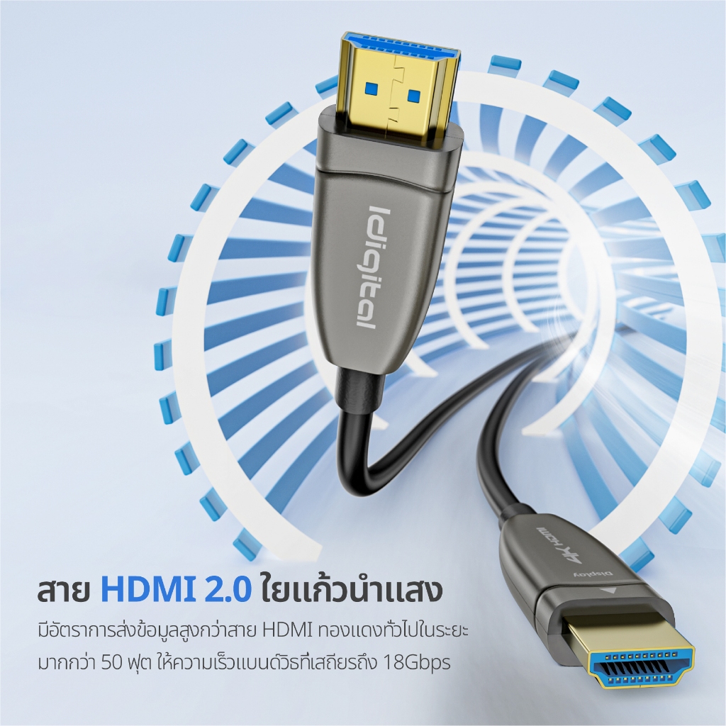 ⚡ส่งจาก กทม⚡Idigital Fiber Optical HDMI 2.0 Cable, 4K 60Hz, ความยาว 10m to 100m, ใช้งานระยะไกล สัญญาณไม่ลด,รับประกัน 1 ป