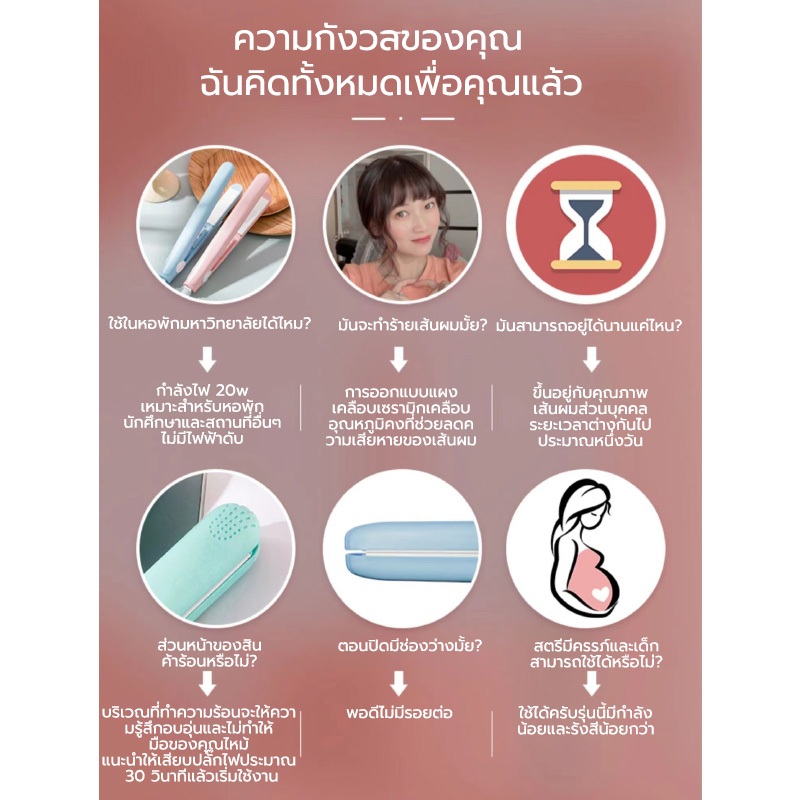 Xiao Mini เครื่องหนีบผม ขนาดเล็ก ทำผมตรง ลอน 2-in-1 เครื่องหนีบผมไอออนประจุลบ ใช้ในบ้าน พกพาสะดวก ที่หนีบผมไฟฟ้า - รูปที่ 2