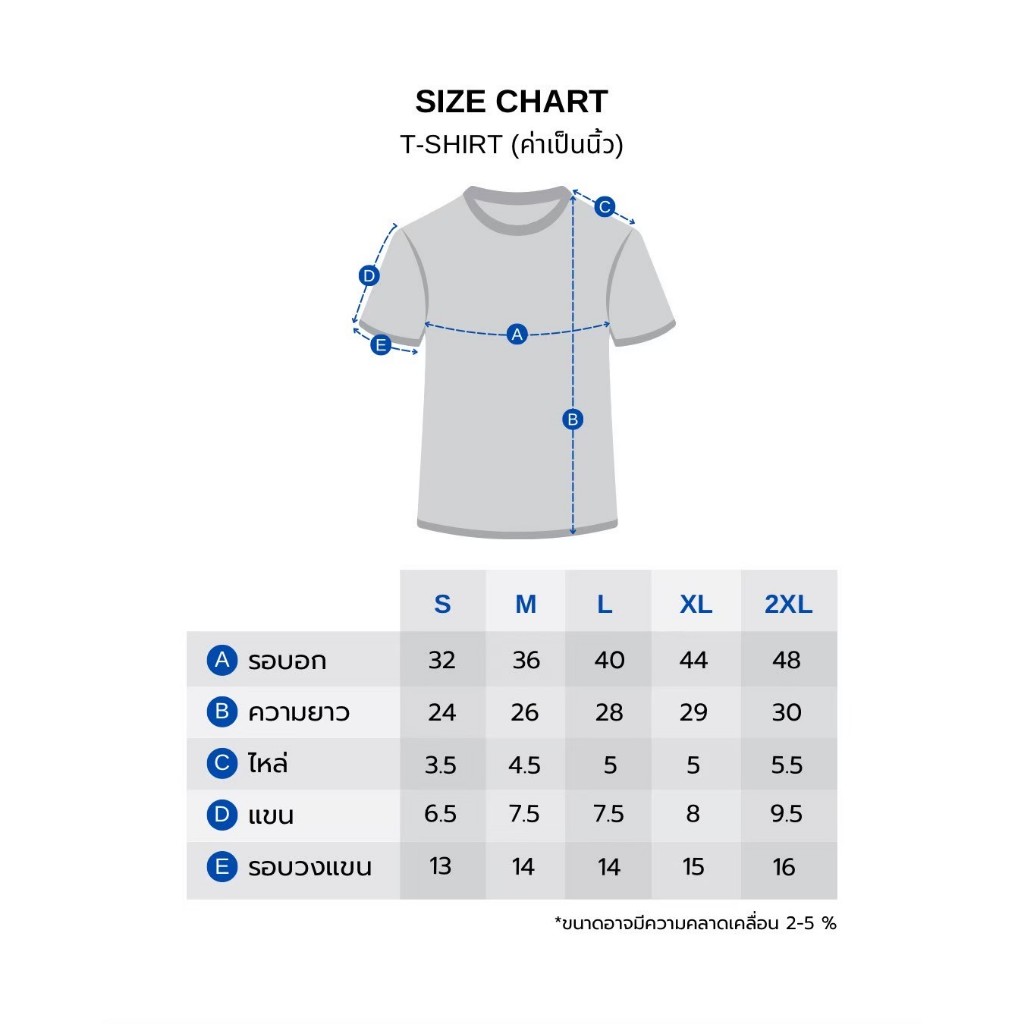 เสื้อยืด (ออกใบกำกับภาษีได้)  โทนสีเขียว คอกลม  (พร้อมส่ง สินค้าผลิตในไทย)