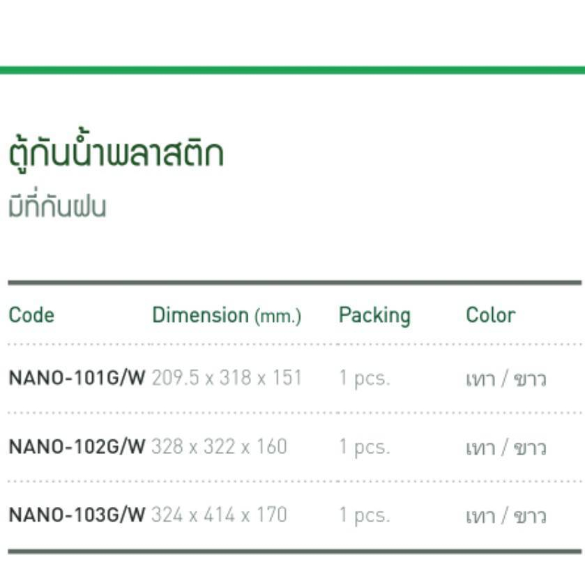 *มีขายส่ง* ตู้กันน้ำ ตู้พลาสติก ฝาทึบ มีหลังคา เบอร์ 101W ,102W ,103W และ ฝาใส มีหลังคา 101CW ,102CW ,103CW ยี่ห้อ Nano ราคา ถูกที่สุด ดีลบีเคเค แกลเลอรีภาพที่ 3