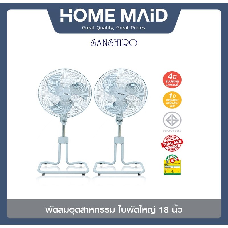 [ 2เครื่อง ] Sanshiro พัดลมอุตสาหกรรม 18นิ้ว สีเทา ปรับระดับ ลมแรง ประหยัดไฟ โดย_Homemaid