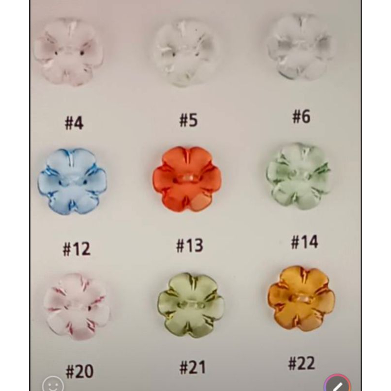 กระดุมดอกไม้แก้วใสคริสตัลขนาด 15 มิลสวยมากๆค่ะ 1 ชุดมี 12 เม็ด