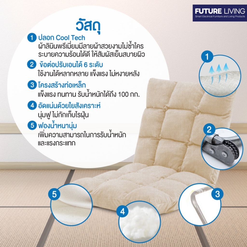 รูปภาพ 6
