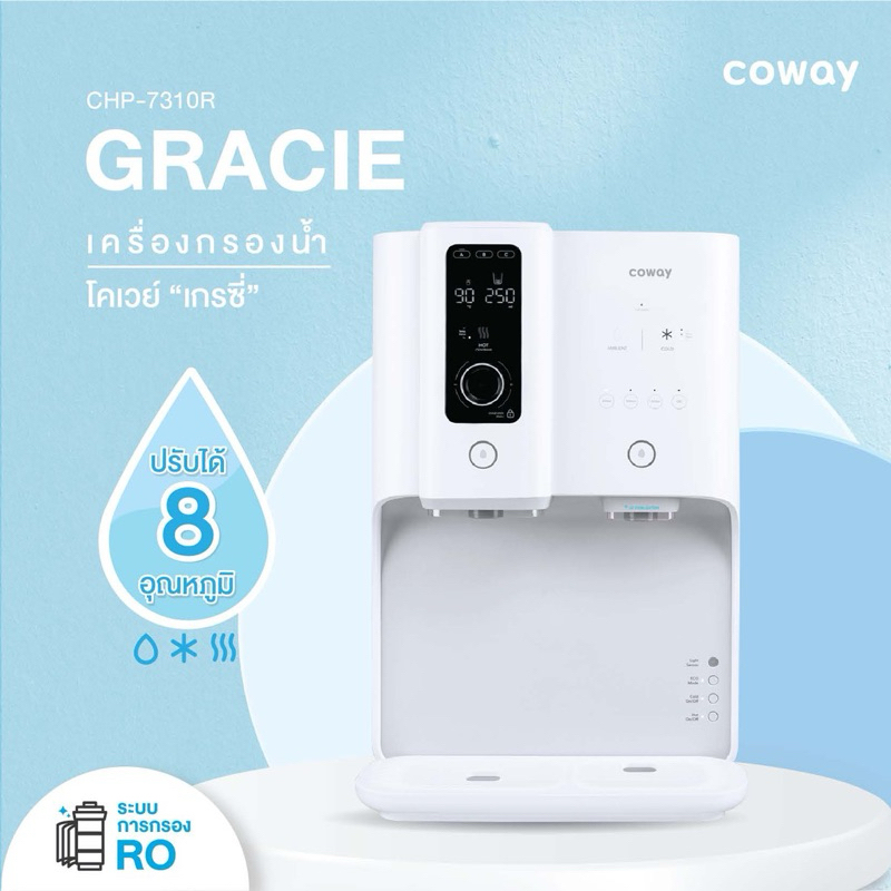 Coway GRACIE [ทักแชทก่อนสั่งซื้อ] ชำระ 890.- หรือ 1,190 บาท/เดือน พร้อมโปรโมชั่นและของแถมหลายรายการ